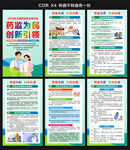 全国药品安全宣传周海报