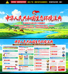 生态环境法典