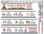 校园八德海报展板挂画宣传文化墙