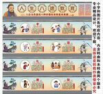 校园八德海报展板挂画宣传文化墙