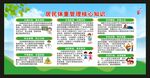 居民体重管理核心知识