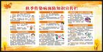 秋季传染病预防知识宣传栏