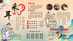 采耳养生背景墙