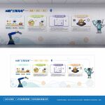 AI科技文化墙