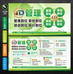4D管理