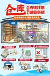 仓库消防安全注意那些