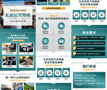 陪驾详情