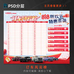 818订车风云榜