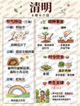 24节气之清明