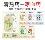 中草药大全之凉血药