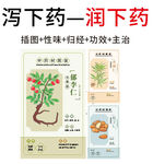中草药大全之润下药