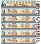 中国古代感恩故事海报展板宣传