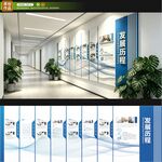 企业发展历程