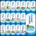 防溺水展板