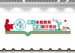 教师办公室文化墙