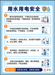 用水用电安全小贴士