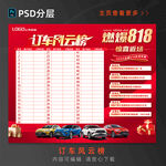 订车风云榜