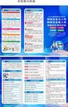 2026年网络安全宣传周折页