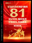 抗日战争胜利81周年