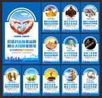 质量安全