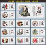 中国国粹文化展板海报