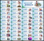 文明旅游文化墙