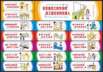 企业安全生产展板