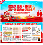 2026全国质量月展板