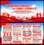 全国质量月展板