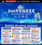 2026质量月