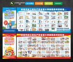 预防工程重大事故隐患