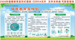 秋季腹泻宣传栏