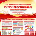  2026质量月图片