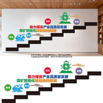 煤矿智能化建设楼梯文化墙