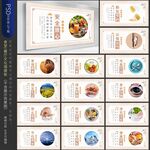 食堂文化标语
