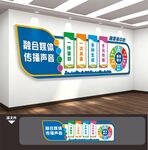 影视传媒广告公司融媒体文化墙