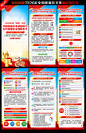 2026年全国质量月展架