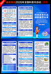 全国科普月三折页