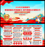 2026全国质量月宣传栏