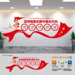 宗教中国化党建文化墙