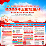 2026年质量月主题