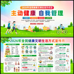 2026全民健康文明生活方式日