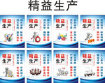 精益生产3D小人车间标语