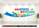企业励志标语文化墙