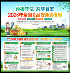 2026年全国食品安全宣传周