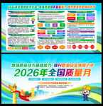  2026年质量月宣传展板