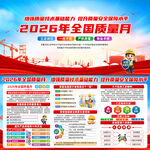 2026年全国质量月宣传展板