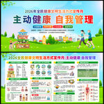 2026年全民健康生活方式宣传