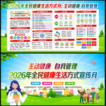 2026全民健康文明生活方式日
