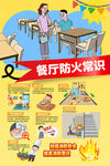 餐厅防火安全海报